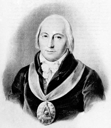 Friedrich Ludwig Schröder. (Source: Wikimedia)