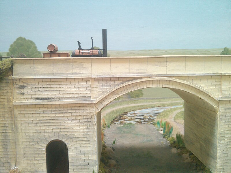 File:Head of steam railway museum model 1 2014.jpg