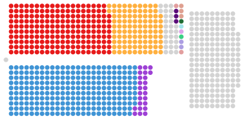 Zusammensetzung