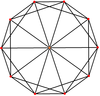 Icosahedron t0 H3.png