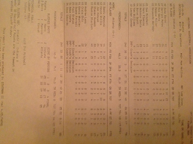 File:Indiana Pacers at Atlanta Hawks, May 10, 1994.jpg