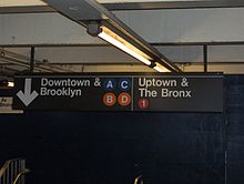Panneaux d'indication de direction dans le métro