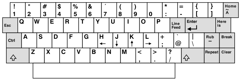 File:KB Terminal ADM3A.svg