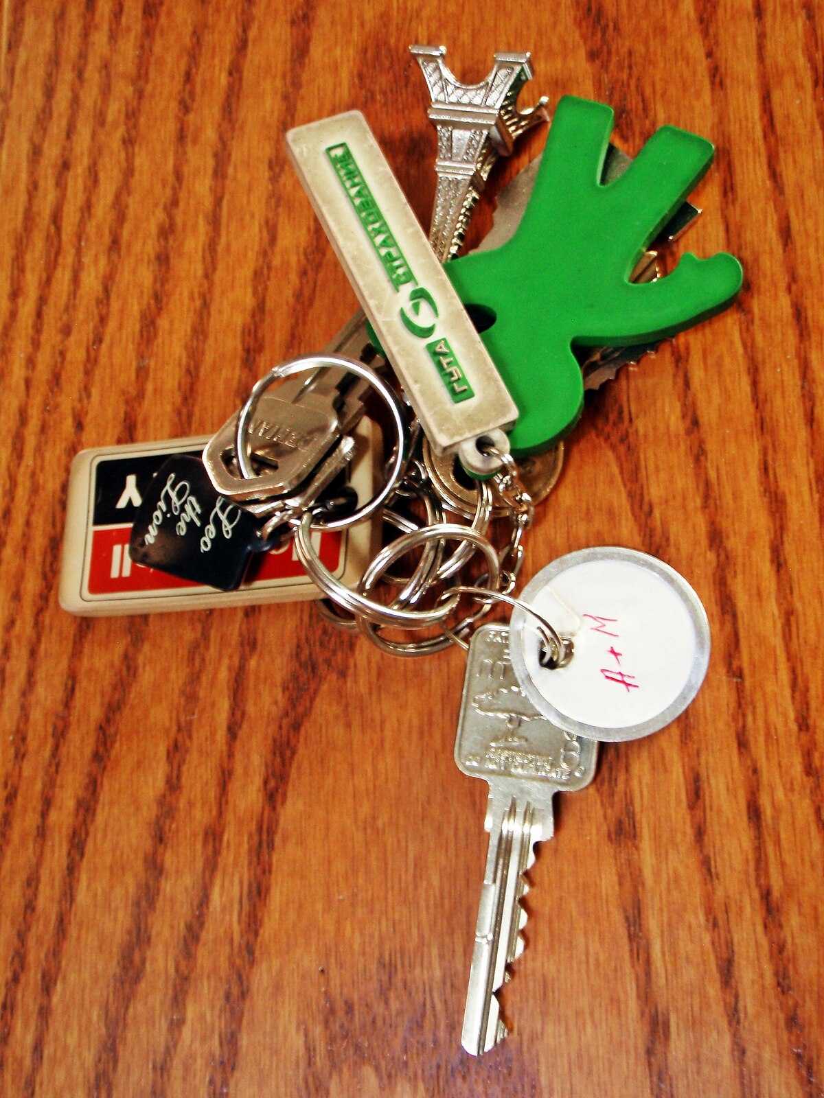 Keychain - Wikipedia