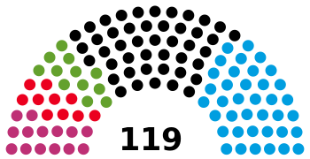 LandtagSaxony19.svg 