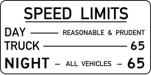 Typical speed limit sign that one would see at the Montana state line from December 1995 to June 1999 MONTANA-PR.svg