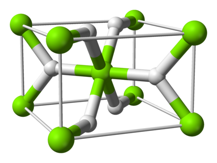 Magnesium Hydride Wikiwand