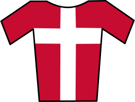 Deense kampioenschappen veldrijden
