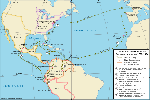 Alexander von Humboldt's Latin American expedition