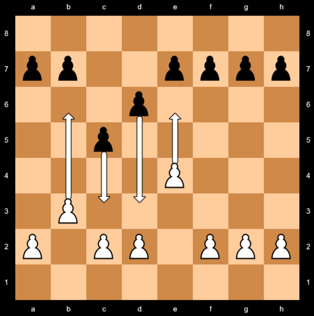 File:Merry Pawn to play O.K Chess or Zip Chess.png - Wikimedia Commons