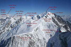 Mont Blanc: Lage, Topografie, Höhe