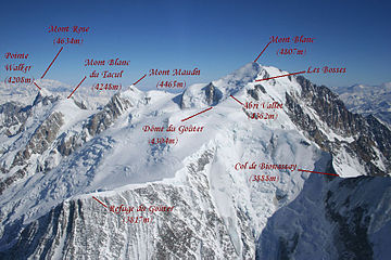 Aerial photo of Mont Blanc and other nearby summits
