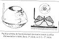 A gauche : Moulin à main circulaire dacique A droite : coupe transversale et vue de dessus avec l’orifice d’alimentation trilobé, à faire en svg