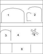 La disposition des fresques du mur nord du chœur.