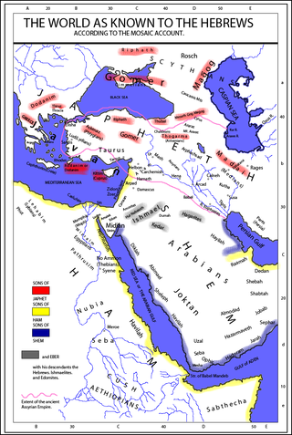 <span class="mw-page-title-main">Casluhim</span> Ancient Egyptian people mentioned in the Bible and related literature