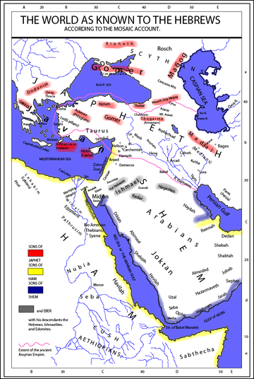 کفتوری بن مصر