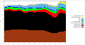 Thumbnail for version as of 22:19, 16 August 2024