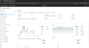 Vorschaubild für Windows Admin Center