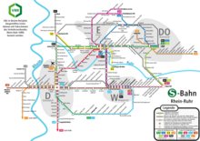 Wissenswertes zur S-Bahn Rhein Ruhr