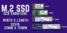 A graphic depicting sizes of some of the M.2 SSDs. Note the that first two numbers refer to the width in 'mm' and the rest of the numbers refer to the length in 'mm' such that a 2242-sized M.2 SSD is 22mm x 42mm in dimensions. M.2 slots on motherboards and other devices do not support all M.2 SSD sizes. SSD size variations.jpg