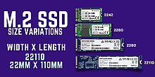 What is an M.2 SSD - Javatpoint