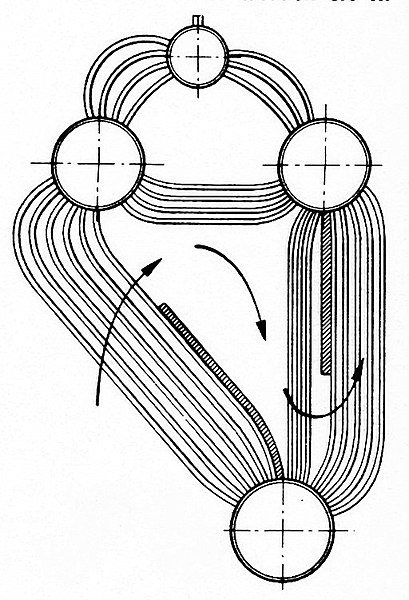 File:Schema Stirling-Kessel.jpg