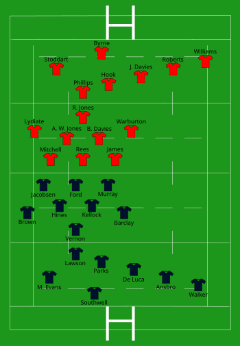 Scotland vs Wales 2011-02-12.svg