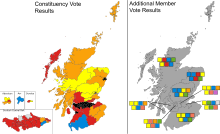 Results of the 2003 Scottish Parliament election Scottish Election Results 2003.svg