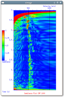 Seismic Unix suite of seismic software utilities