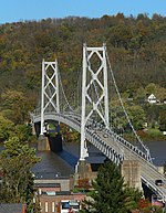 Længste Hængebroer: Wikimedia liste