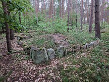 A square Slavic burial mound in Locknitz, Germany Slawischer Grabhugel bei Locknitz - 2020-05-23a.jpg