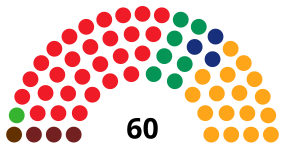 SpainEuropeanParliamentDiagram1987.svg