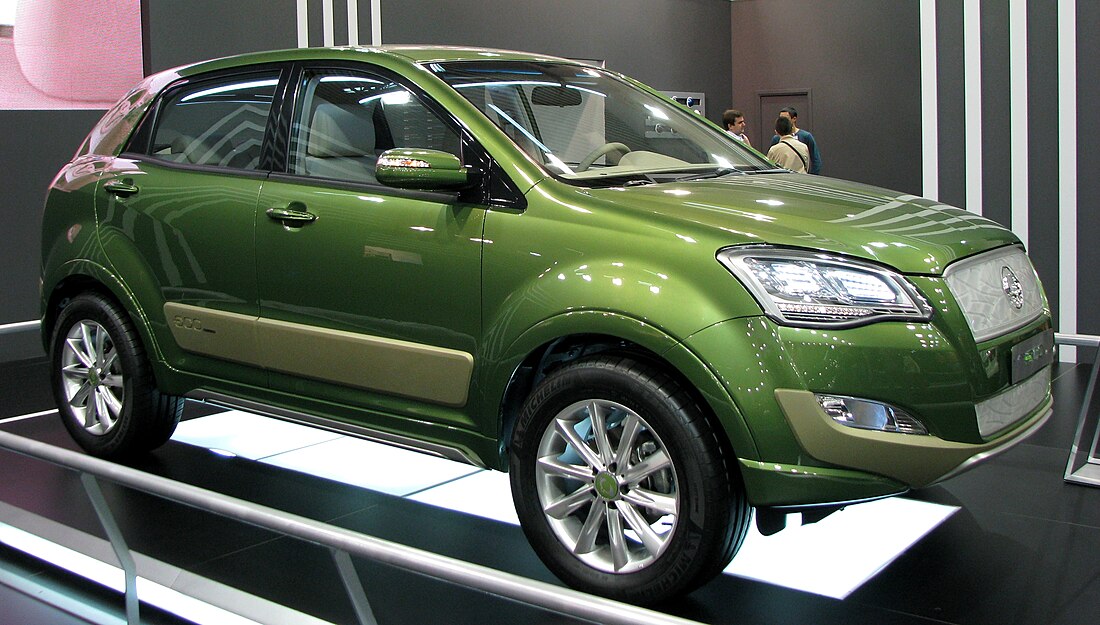 SsangYong