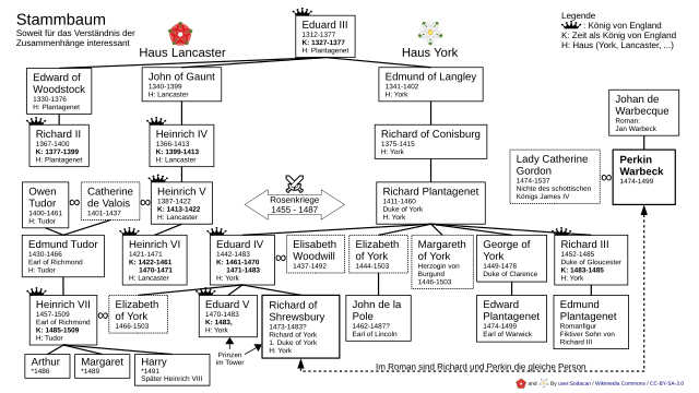 File:Decision Tree on Uploading Images als.png - Wikimedia Commons