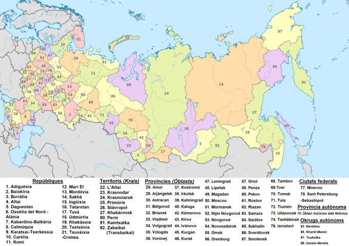 Rússia: Origen del nom, Història, Política i govern
