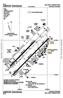 McGhee Tyson Airport Airport in Alcoa, Tennessee, USA