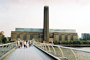 List Of Largest Museums