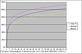 Vorschaubild der Version vom 02:42, 24. Mär. 2008