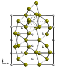 Crystal structure of titanium disilicide