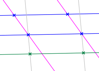 <span class="mw-page-title-main">Affine geometry</span> Euclidean geometry without distance and angles