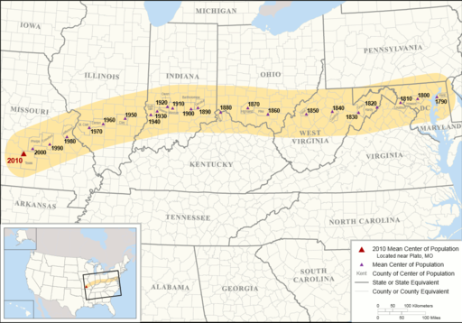 US Mean Center of Population 1790-2010