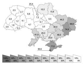 Russian Language Citation Needed The 29