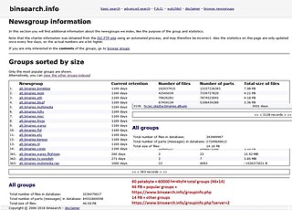 <i>alt.*</i> hierarchy Subclass of Usenet newsgroups
