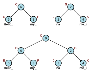 Vector Rope concat.svg