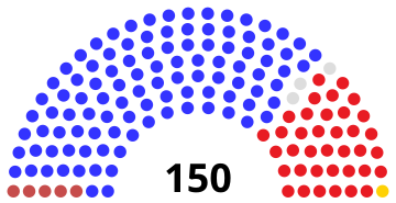 File:Vermont House of Representatives 2022.svg