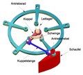 Vorschaubild der Version vom 15:24, 21. Nov. 2017