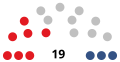 Vignette pour la version du 28 septembre 2020 à 02:16