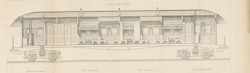 File:195 of 'Souvenirs d'une mission aux États-Unis d'Amérique. (With maps and plans.)' (11107335943).jpg