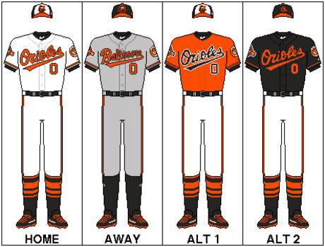 Baltimore Orioles