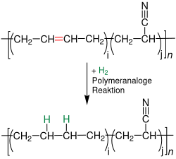 Hydrogenering van nitrilrubber